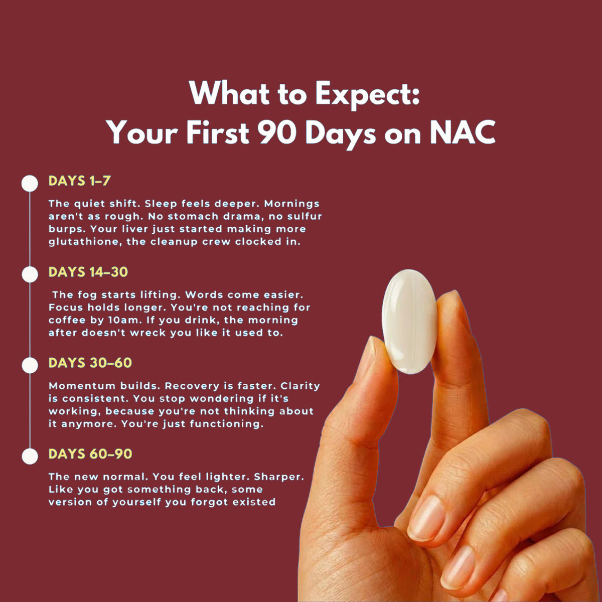 NAC600 & NAD Daily Complex