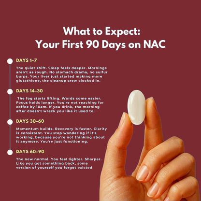NAC600 & NAD Daily Complex