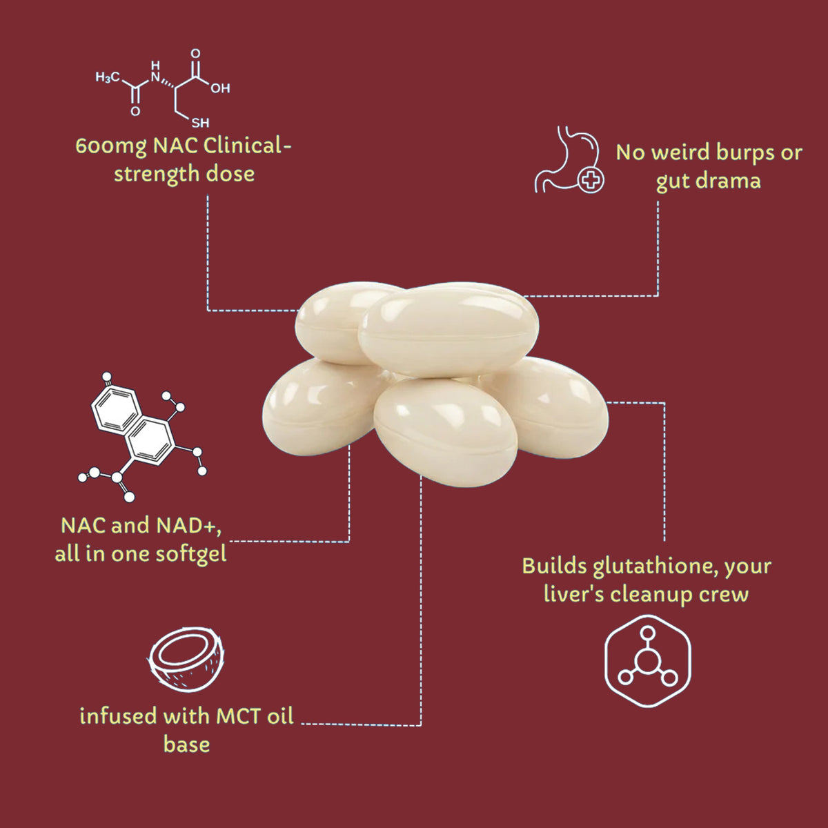 NAC600 & NAD Daily Complex