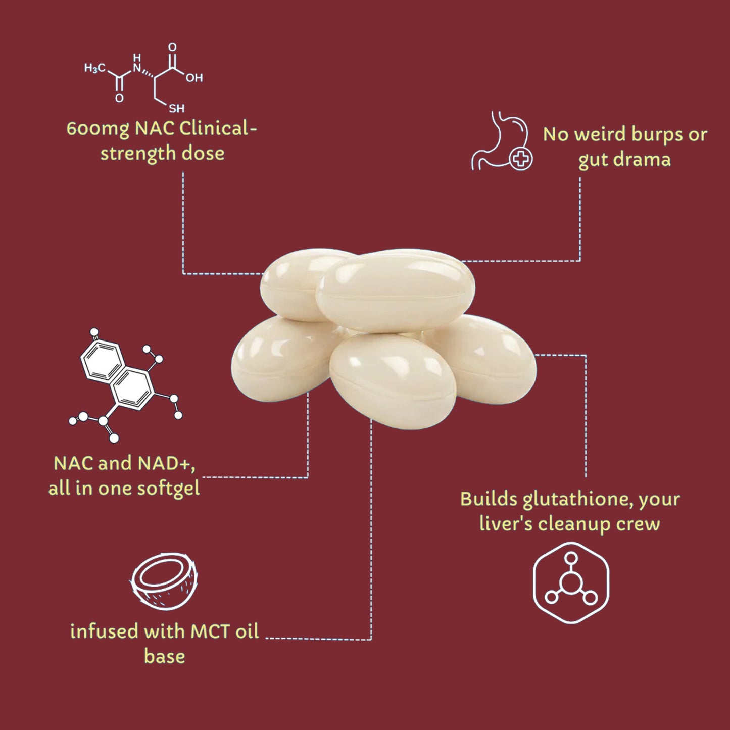 NAC600 & NAD Daily Complex