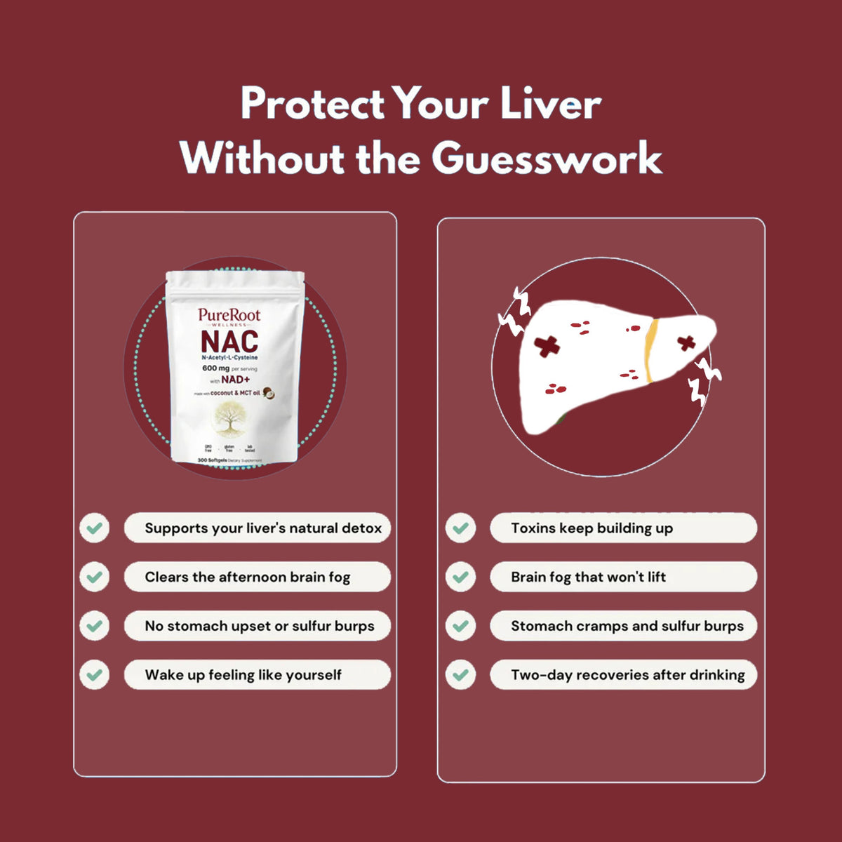 NAC600 & NAD Daily Complex